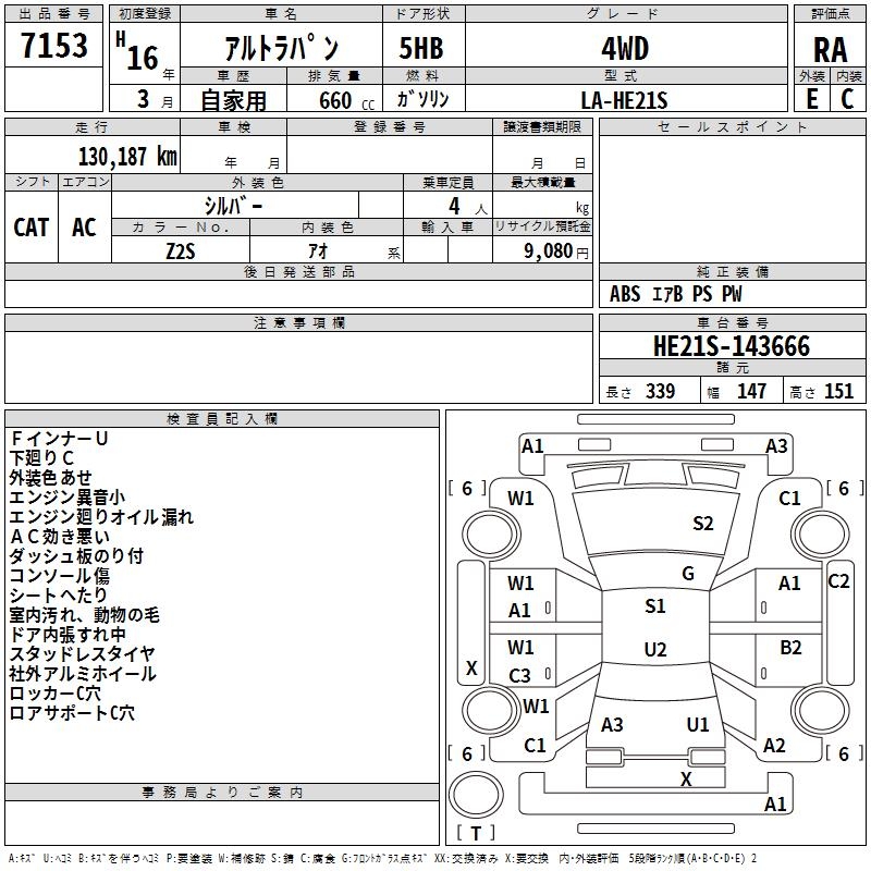 SUZUKI ALTO LAPIN