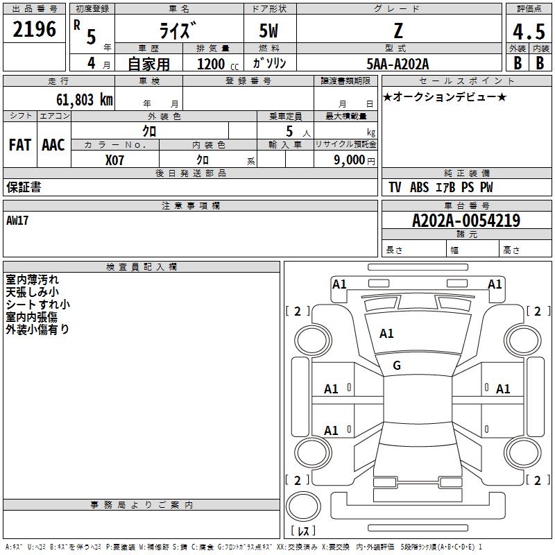 TOYOTA RAIZE