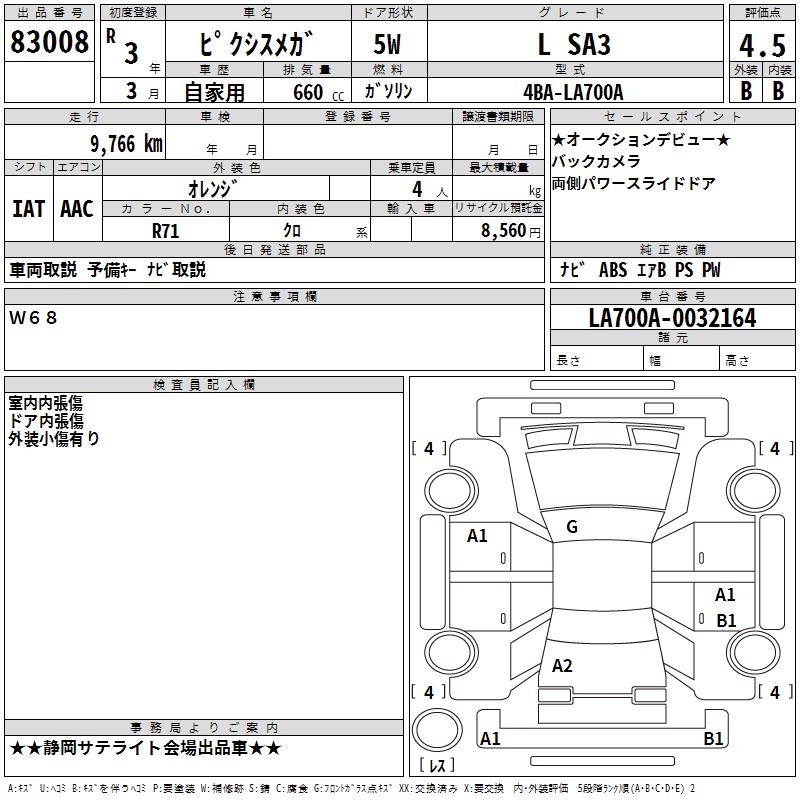 TOYOTA PIXIS MEGA