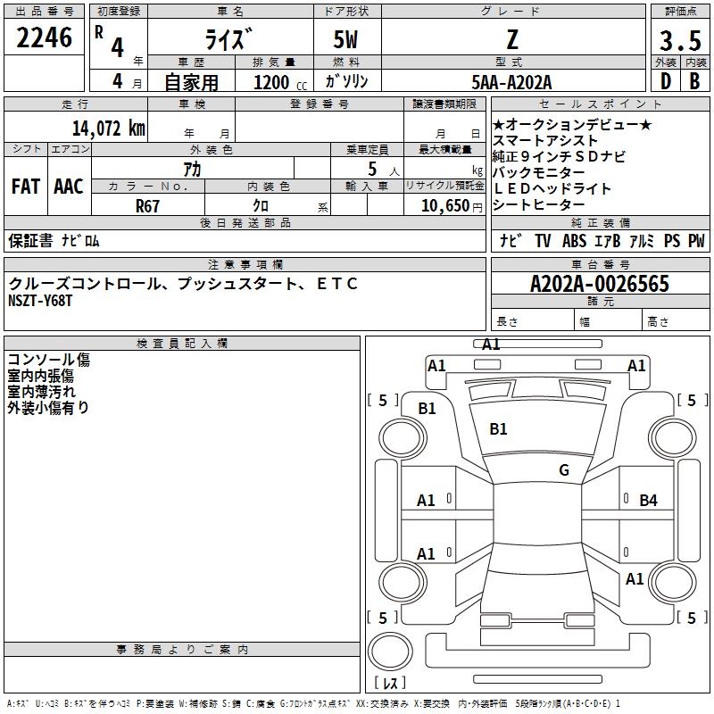 TOYOTA RAIZE