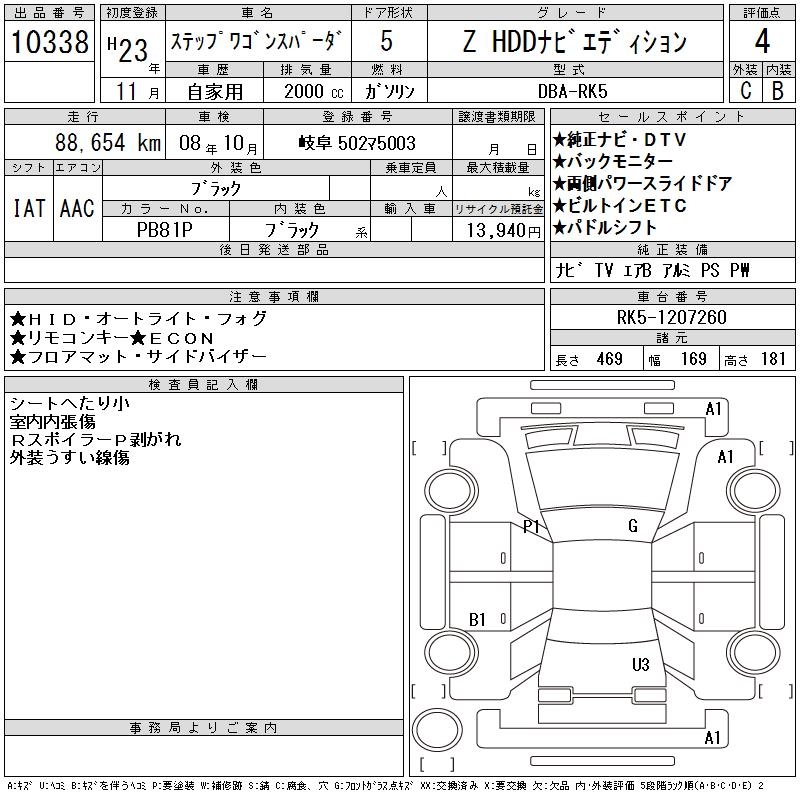 HONDA STEPWGN