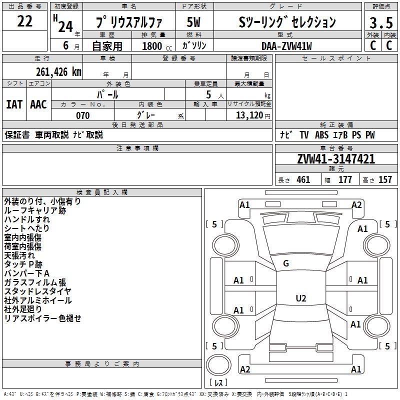 TOYOTA PRIUS ALPHA