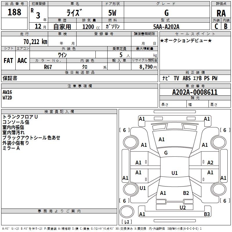 TOYOTA RAIZE