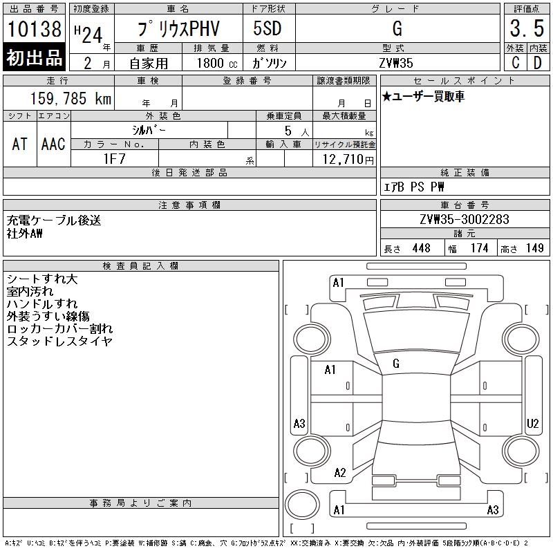 TOYOTA PRIUS PHV