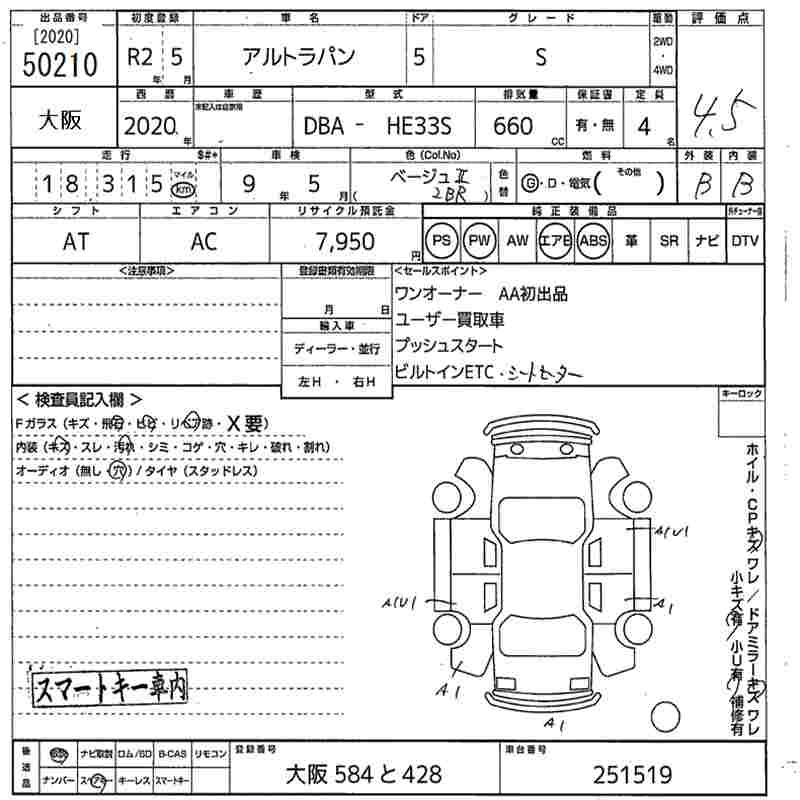 SUZUKI ALTO LAPIN