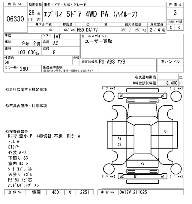 SUZUKI EVERY