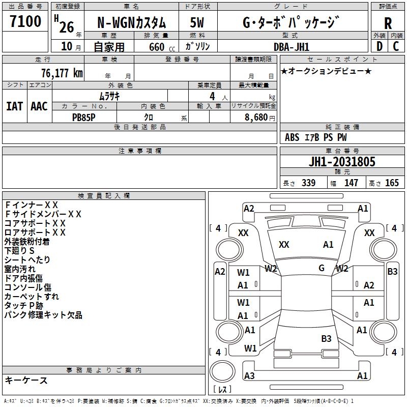 HONDA N-WGN