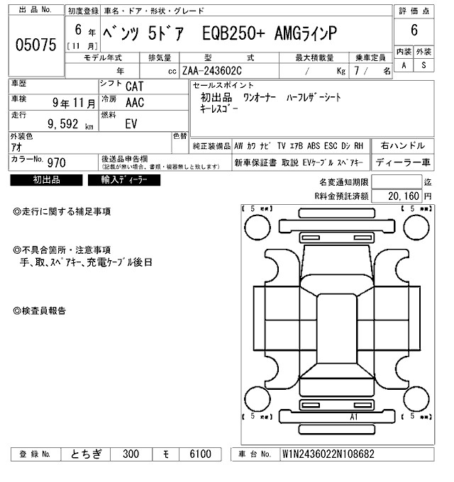 MERCEDES-BENZ EQB