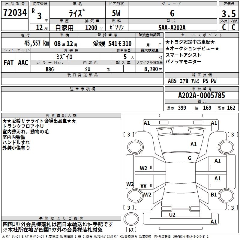 TOYOTA RAIZE