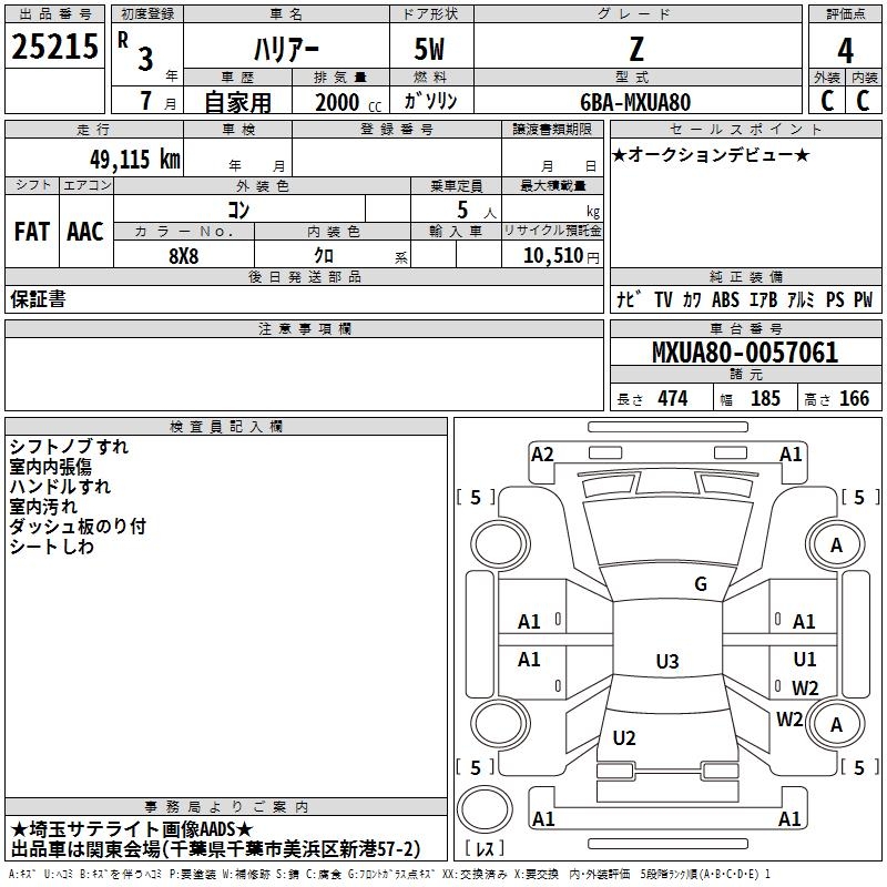 TOYOTA HARRIER