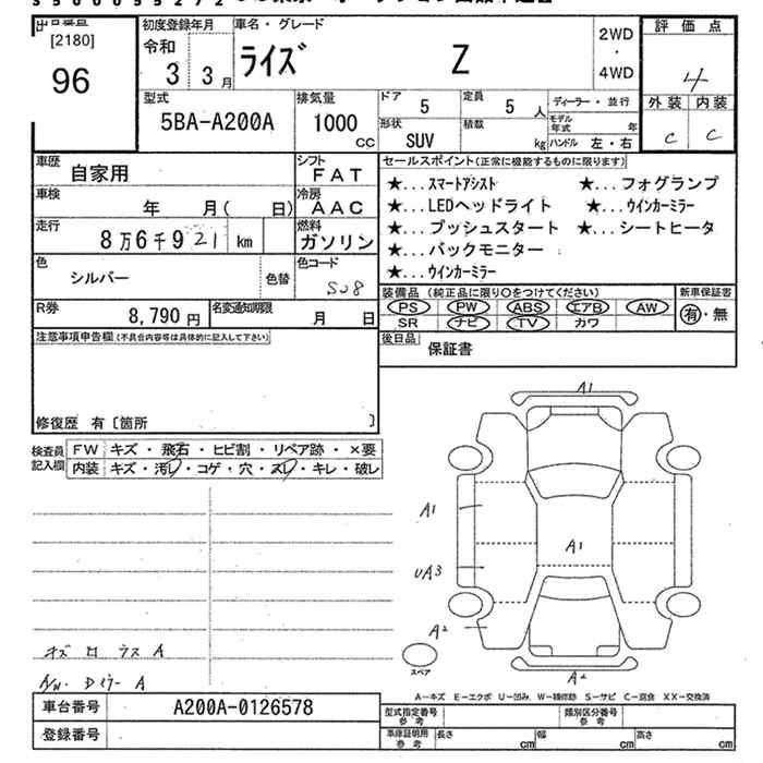 TOYOTA RAIZE