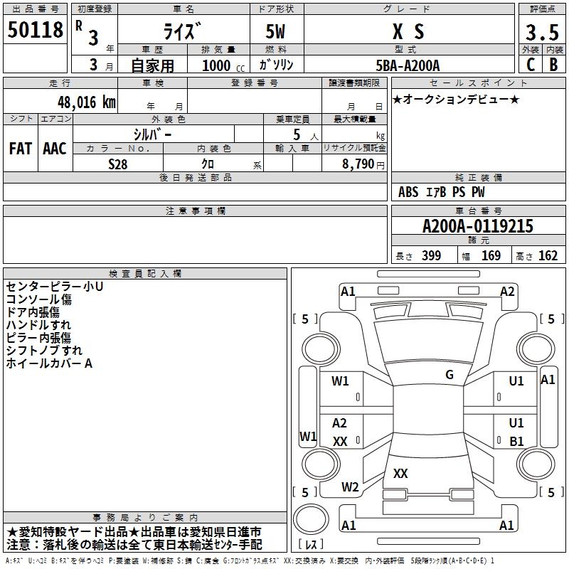 TOYOTA RAIZE