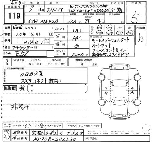 SUZUKI SPACIA
