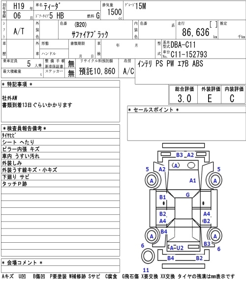NISSAN TIIDA
