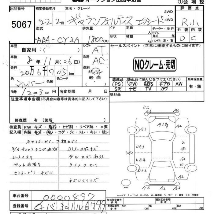 MITSUBISHI GALANT FORTIS