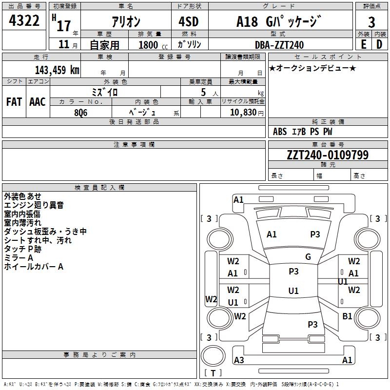 TOYOTA ALLION