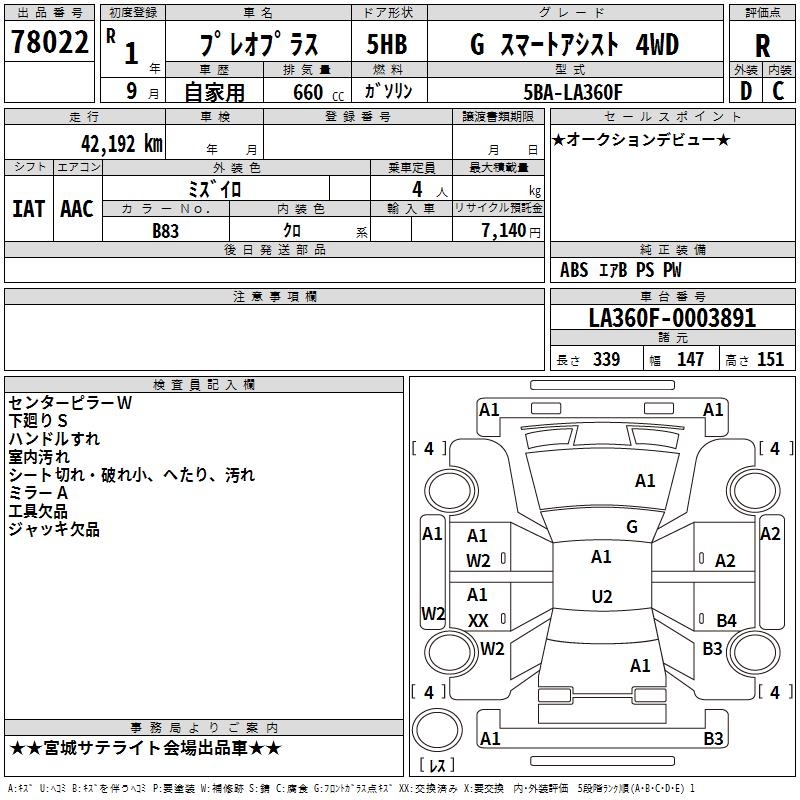 SUBARU PLEO PLUS