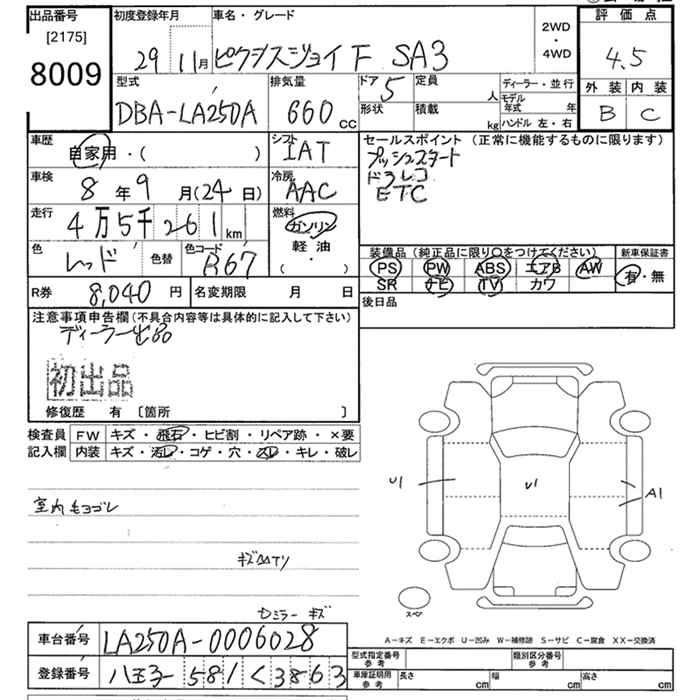 TOYOTA PIXIS JOY