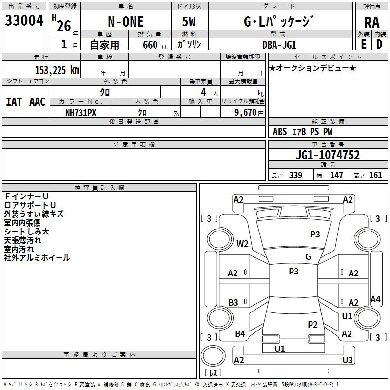 HONDA N-ONE