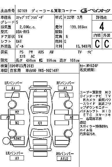 HONDA STEPWGN