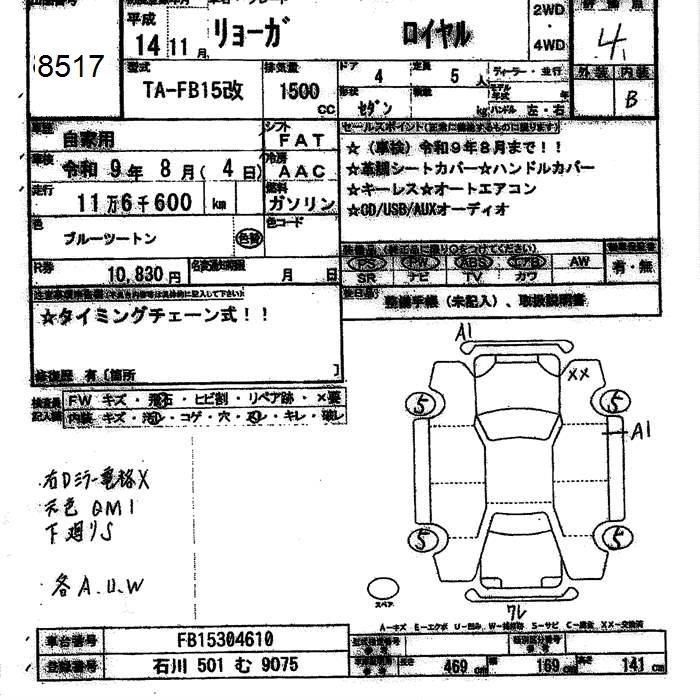 MITSUOKA RYOGA