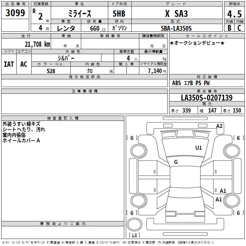 DAIHATSU MIRA E:S