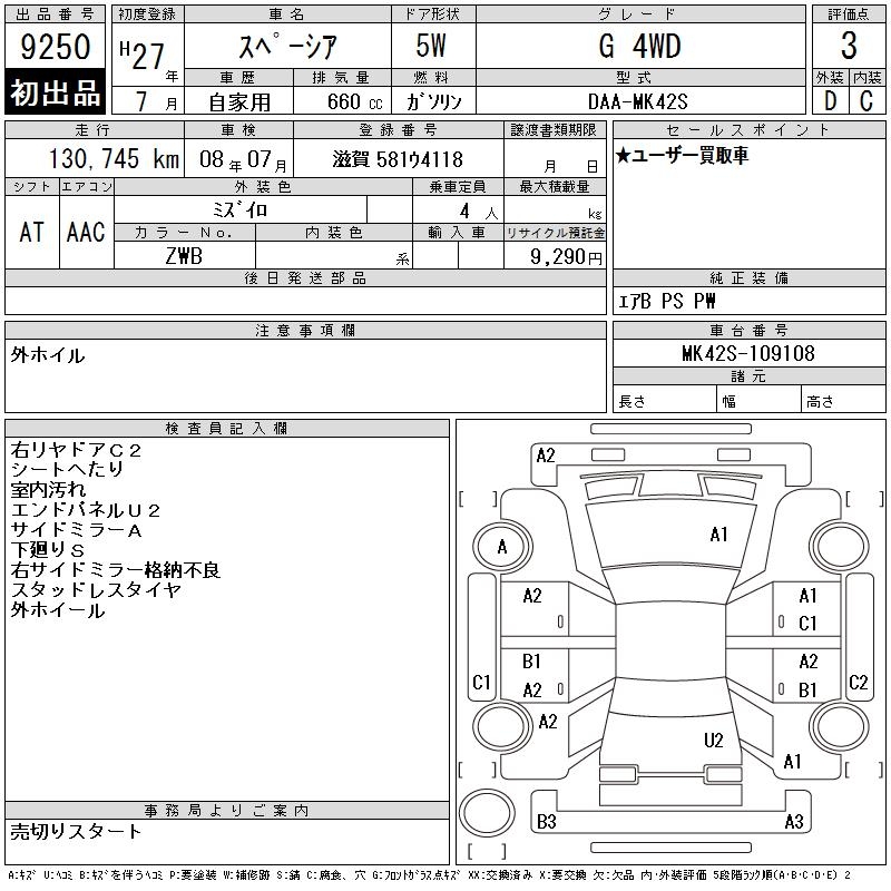 SUZUKI SPACIA