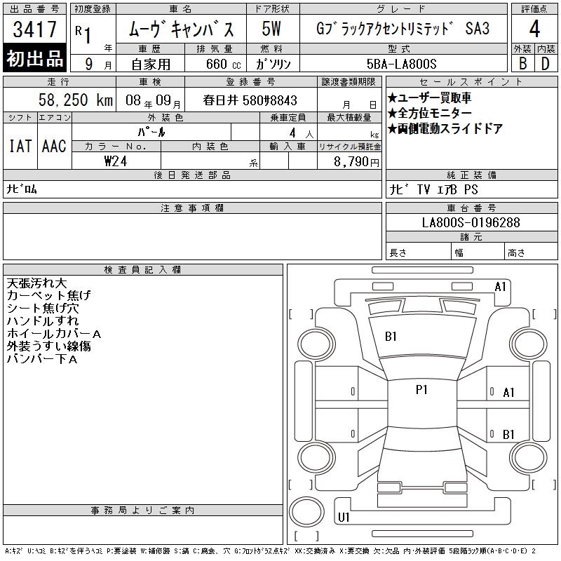 DAIHATSU MOVE CANBUS