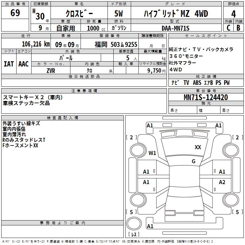 SUZUKI XBEE