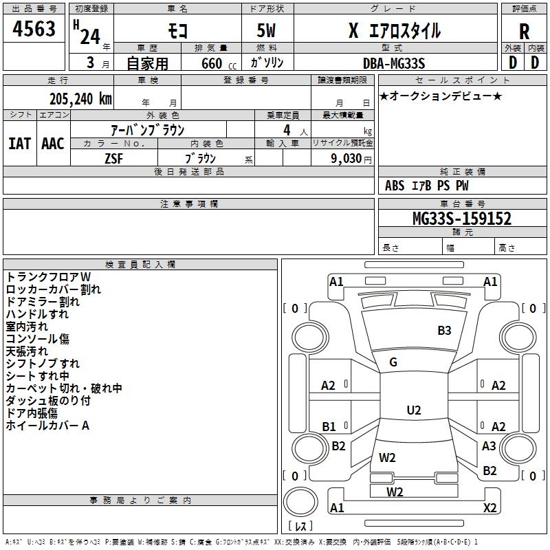 NISSAN MOCO