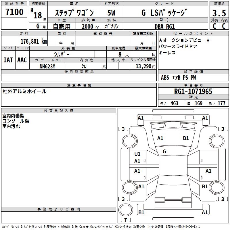 HONDA STEPWGN
