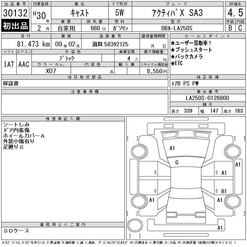 DAIHATSU CAST