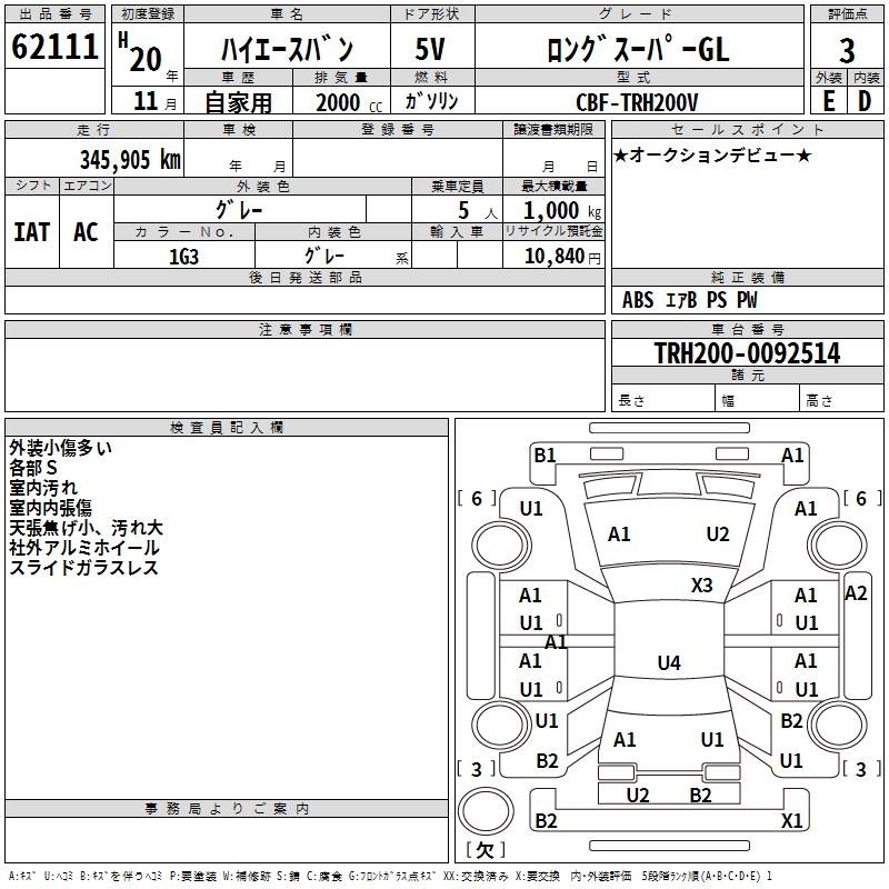 TOYOTA REGIUS ACE