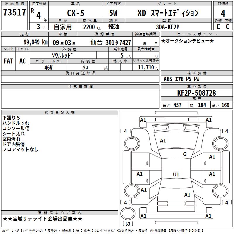 MAZDA CX-5