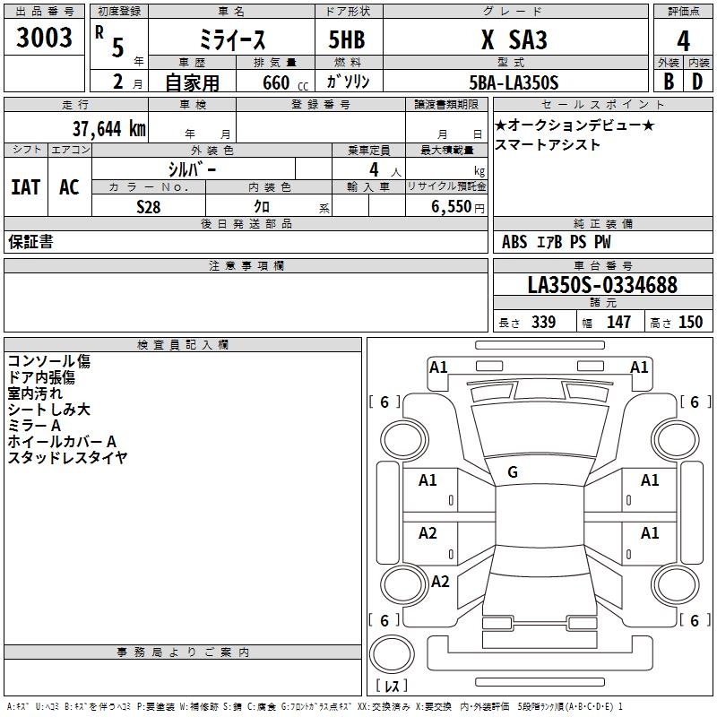 DAIHATSU MIRA E:S