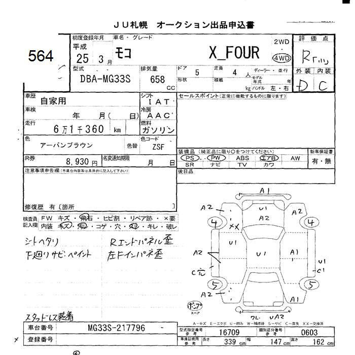 NISSAN MOCO