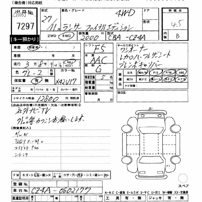 MITSUBISHI LANCER EVOLUTION