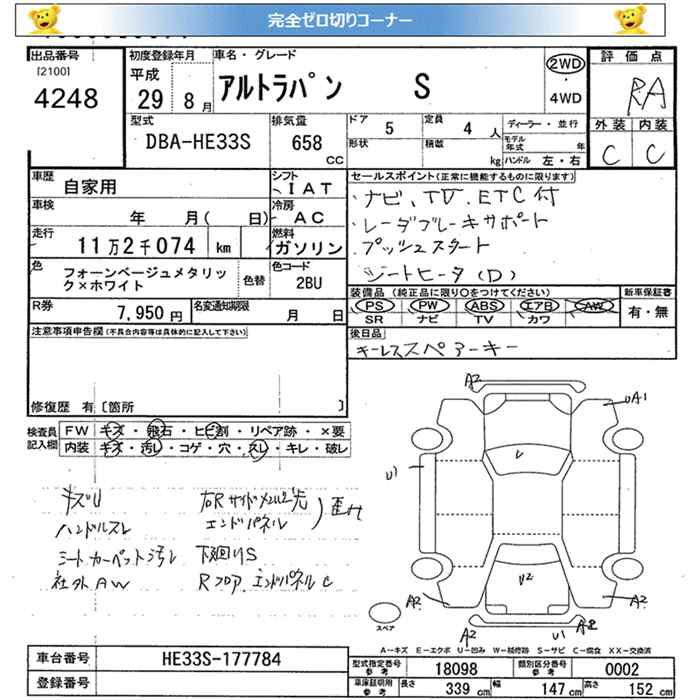 SUZUKI ALTO LAPIN