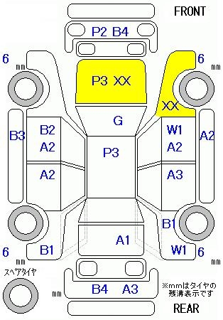 MAZDA PREMACY