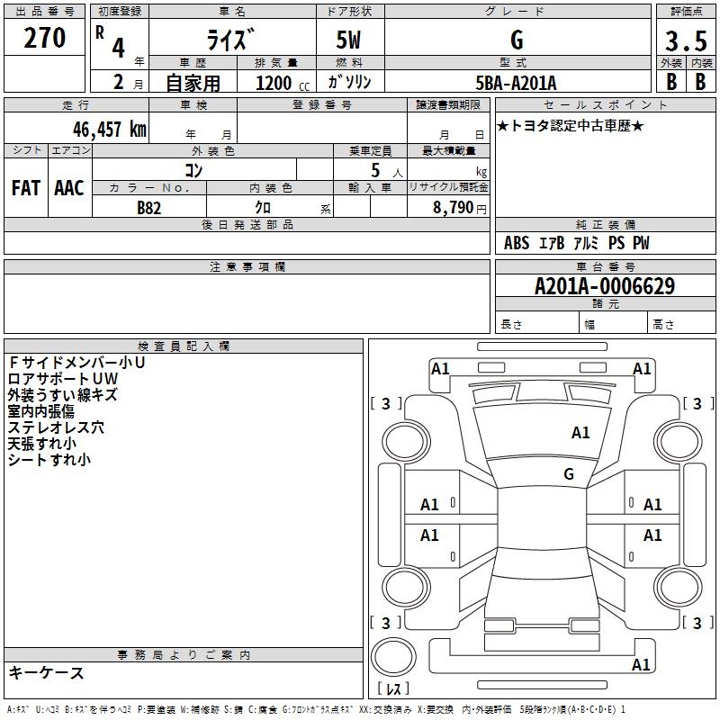 TOYOTA RAIZE