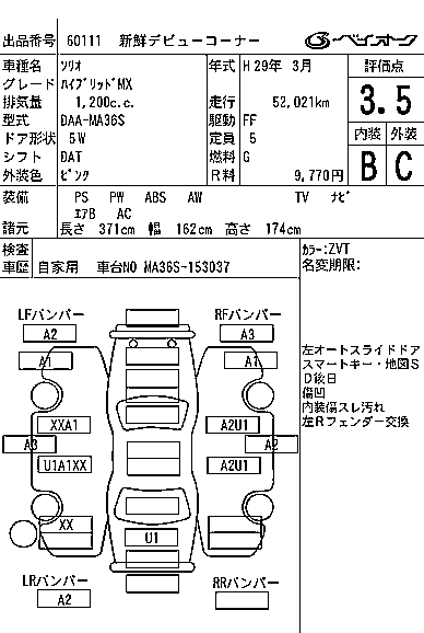 SUZUKI SOLIO
