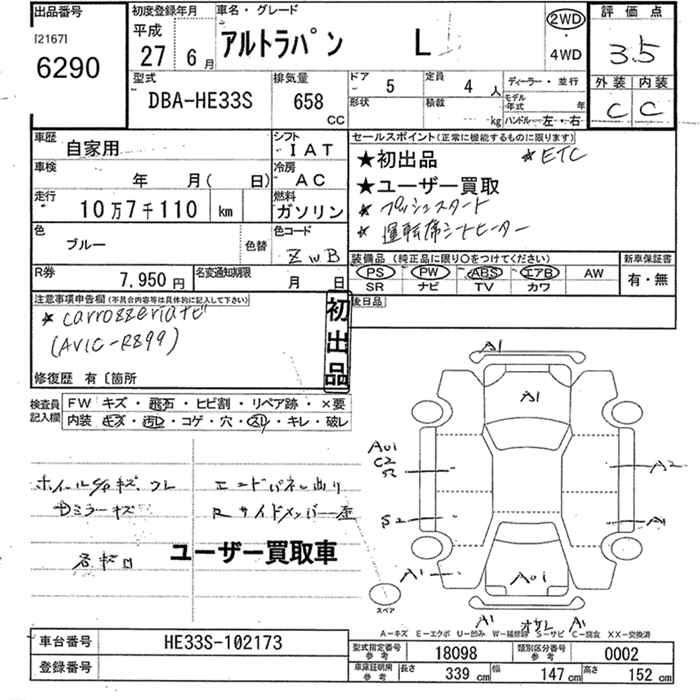 SUZUKI ALTO LAPIN