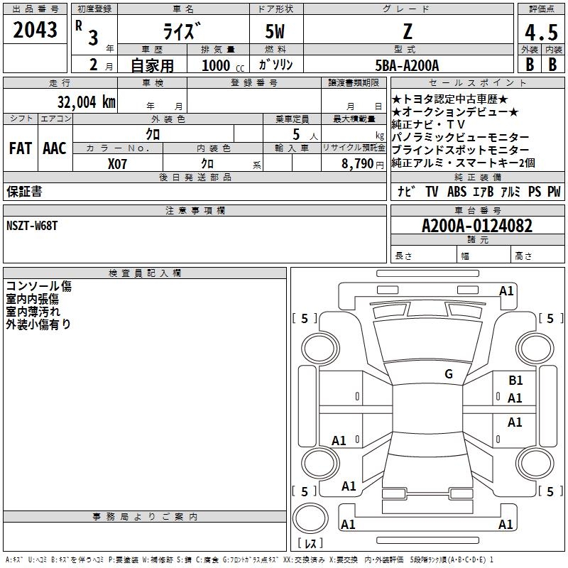 TOYOTA RAIZE