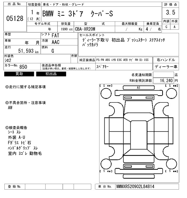MINI HATCH