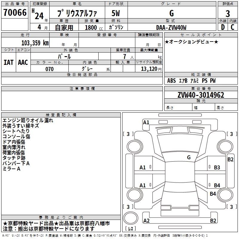 TOYOTA PRIUS ALPHA