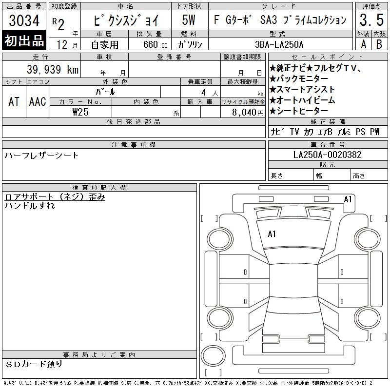 TOYOTA PIXIS JOY