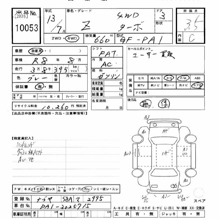 HONDA Z