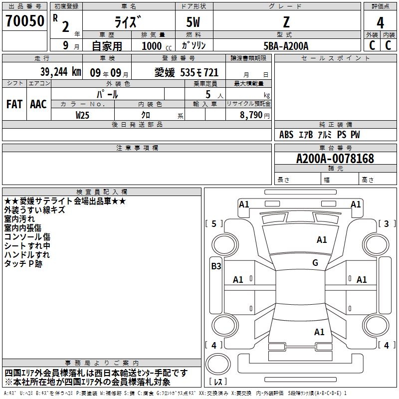 TOYOTA RAIZE