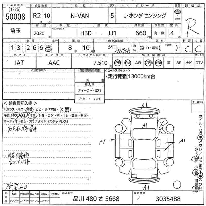 HONDA N-VAN