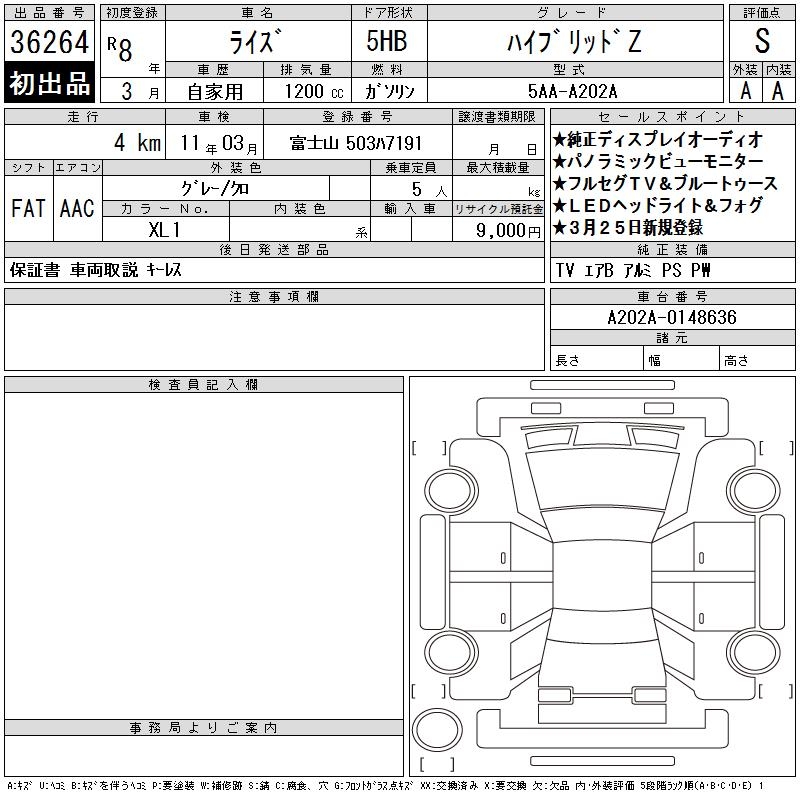 TOYOTA RAIZE